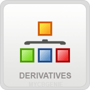 Derivatives